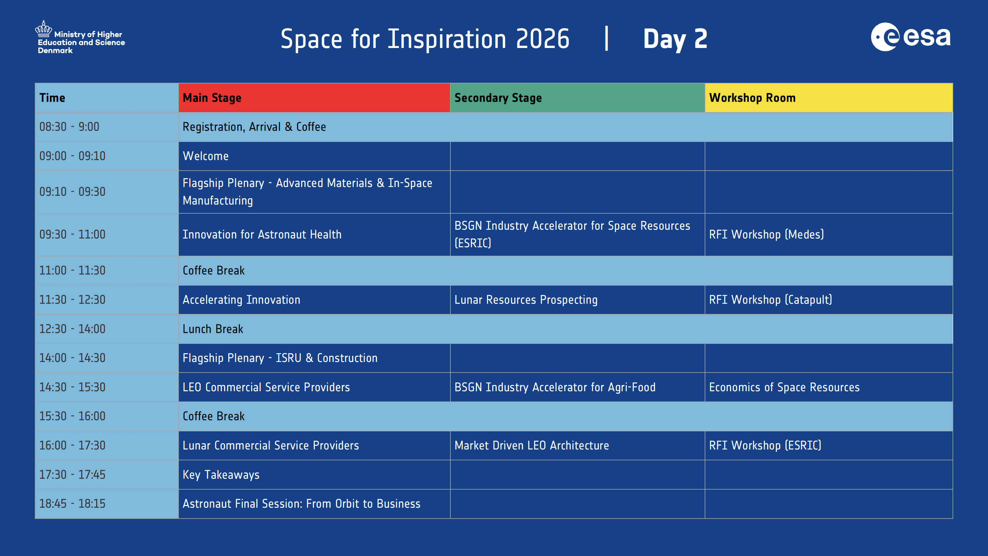 Space for Inspiration 2026 Programme Day 2