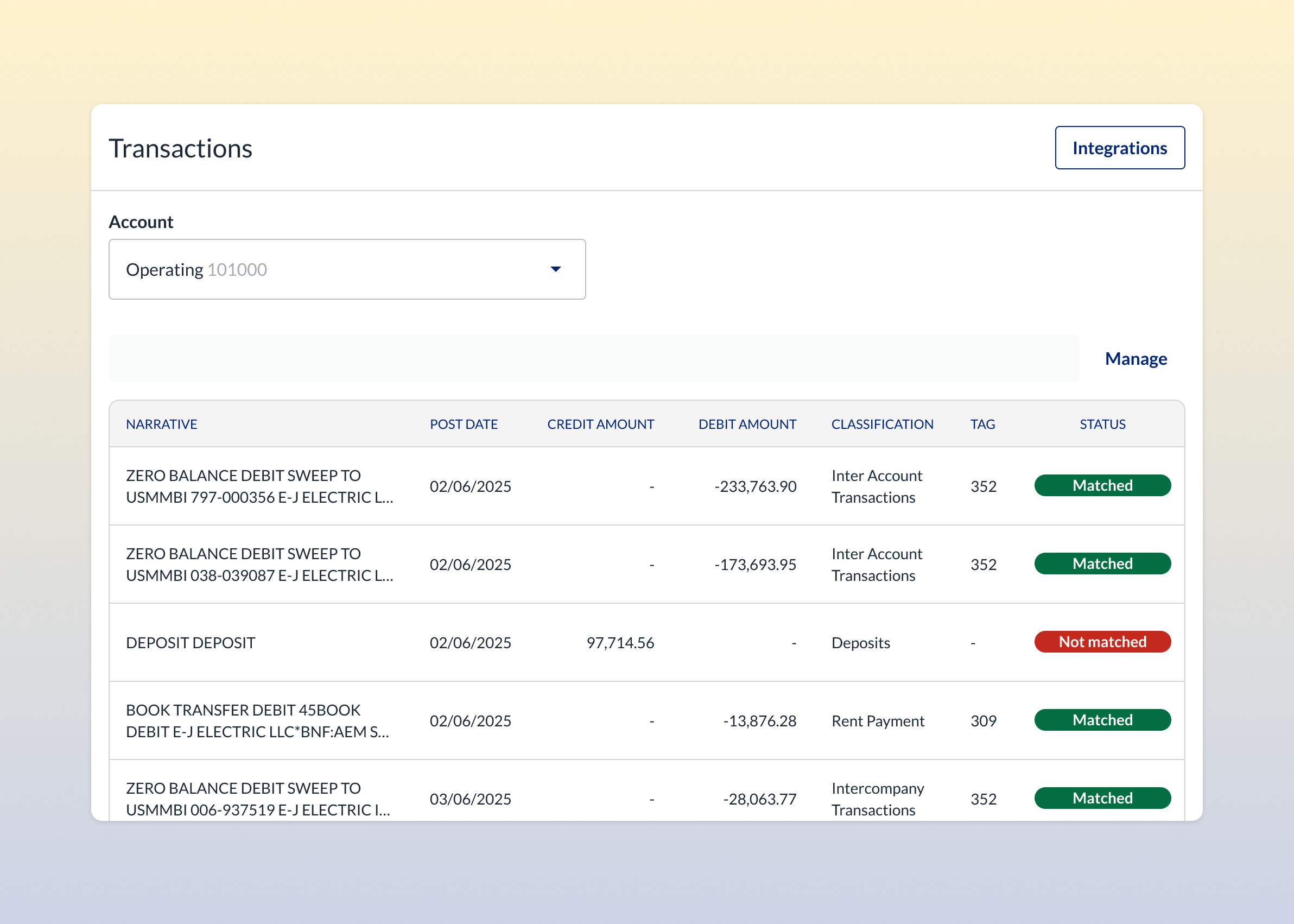 Bank transactions table showing account Operating 101000 with details including narrative, post date, credit and debit amounts, classification, tag, and status, with most entries marked matched and one not matched.