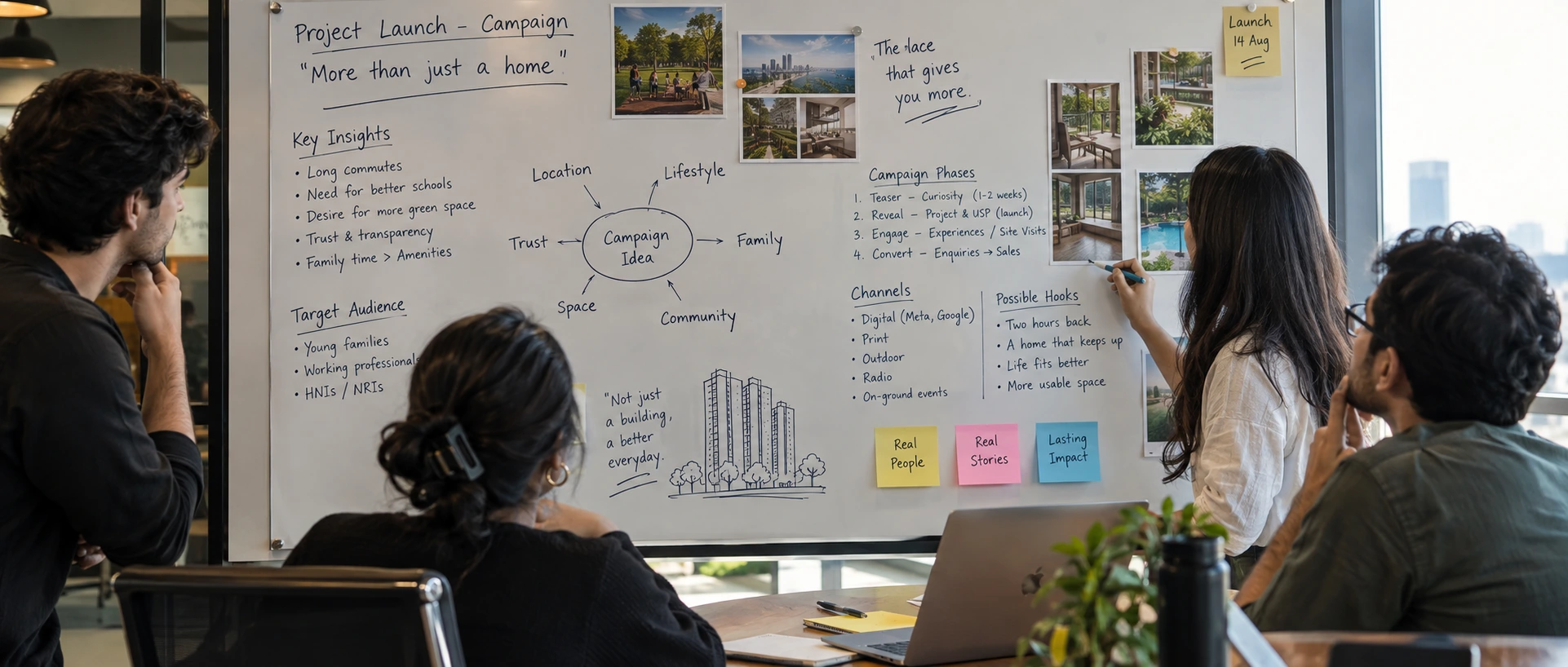 Real Estate Marketing Campaign Examples Worth Studying Before Your Next Launch