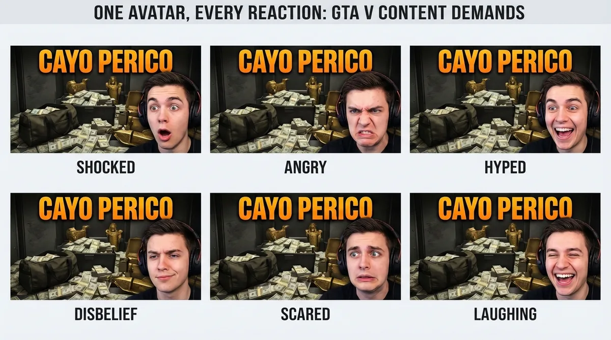 Expression swap feature showing different reactions for GTA chaos moments