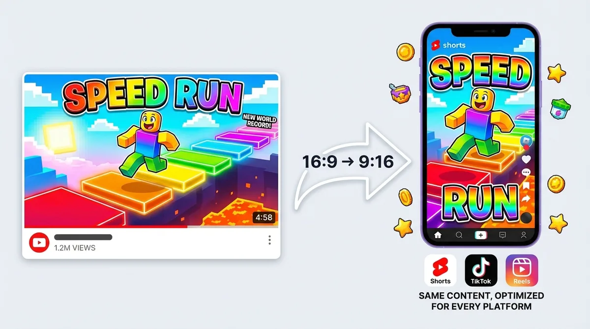 Roblox thumbnail converted from 16:9 landscape to 9:16 vertical format for YouTube Shorts and TikTok