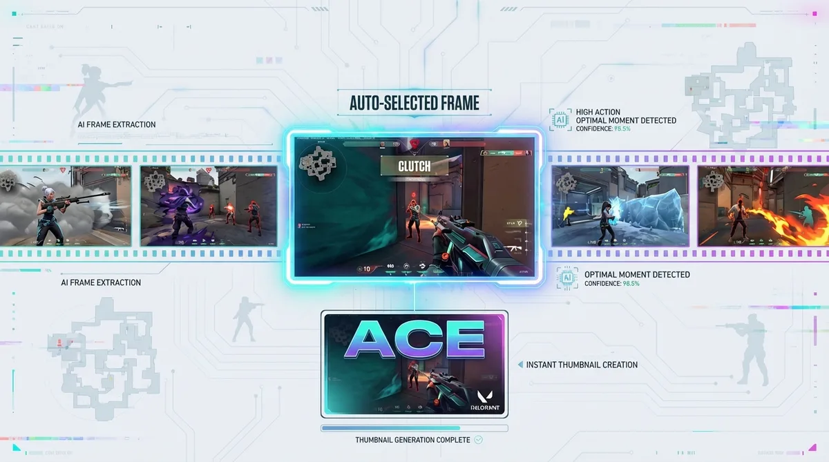 Film strip of Valorant gameplay with AI auto-selected clutch frame for thumbnail generation
