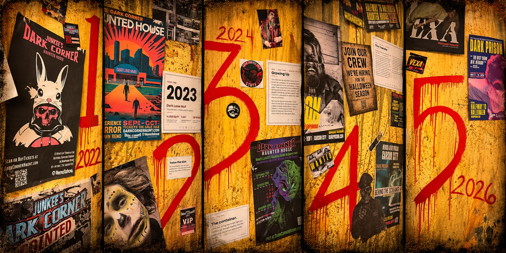 Dark Corner Creative’s timeline display, with years one through five arranged from left to right
