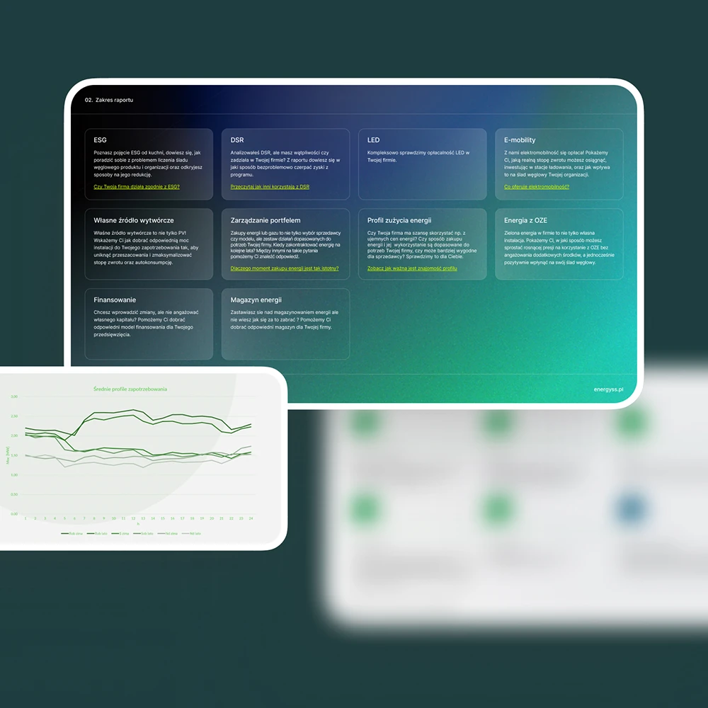 Analiza opłacalności inwestycji