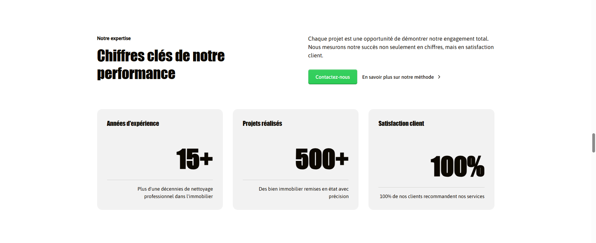 Les chiffres statistique de oppnettoyage