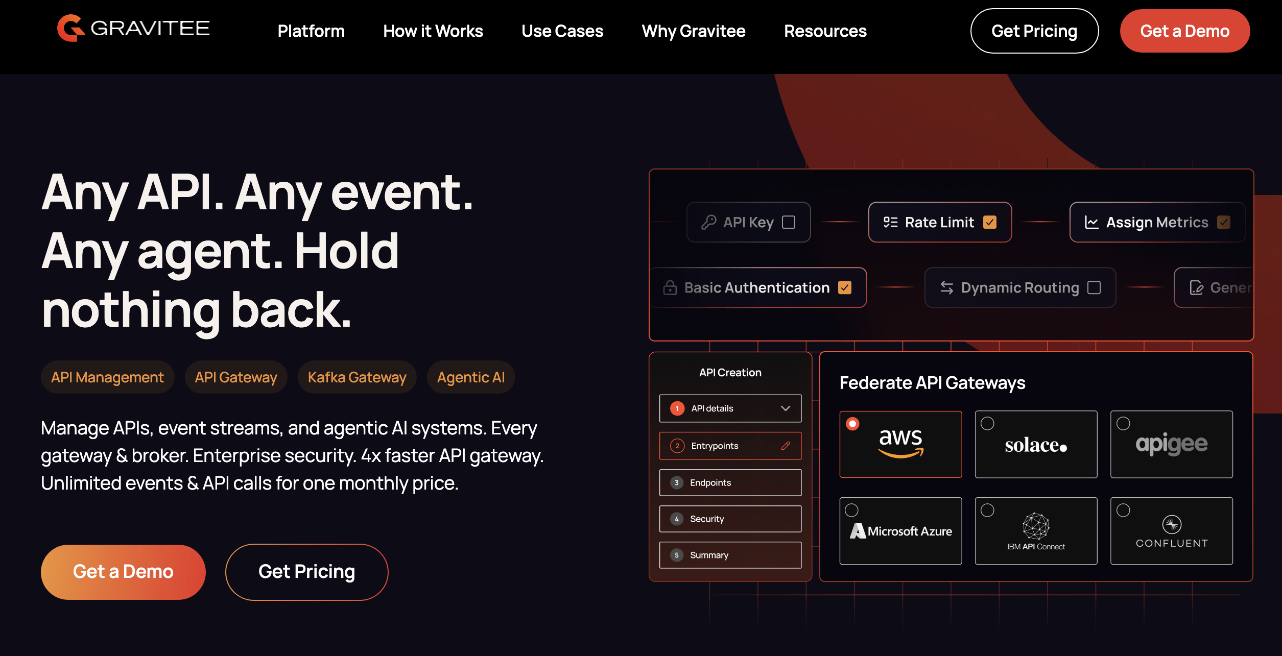 gravitee open source api management 