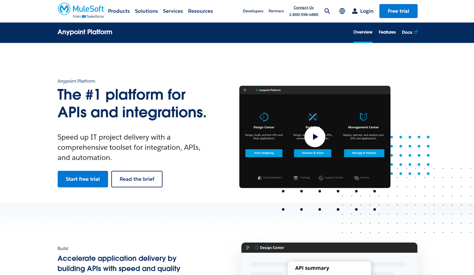mulesoft anypoint api management 