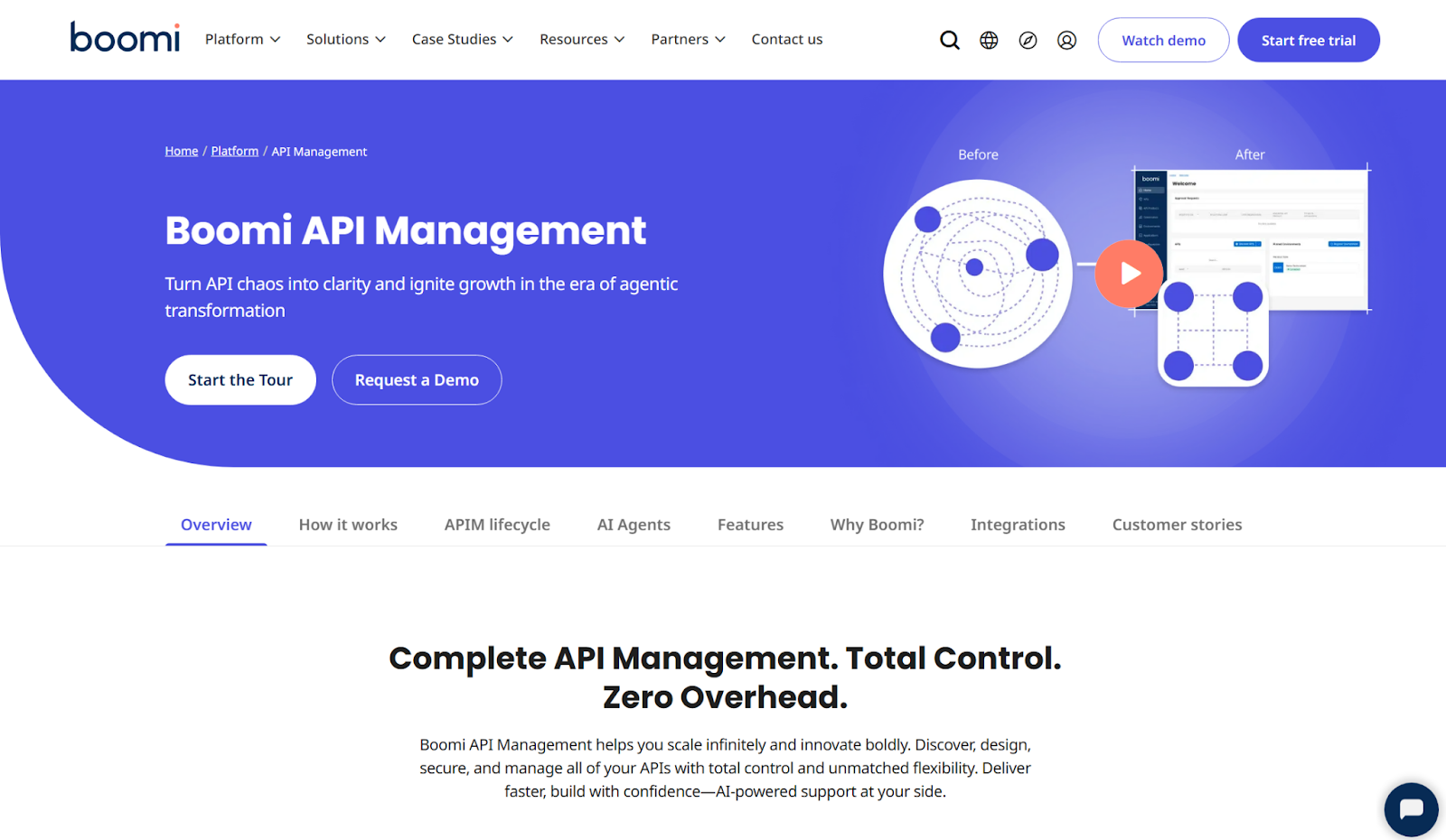 boomi api managment