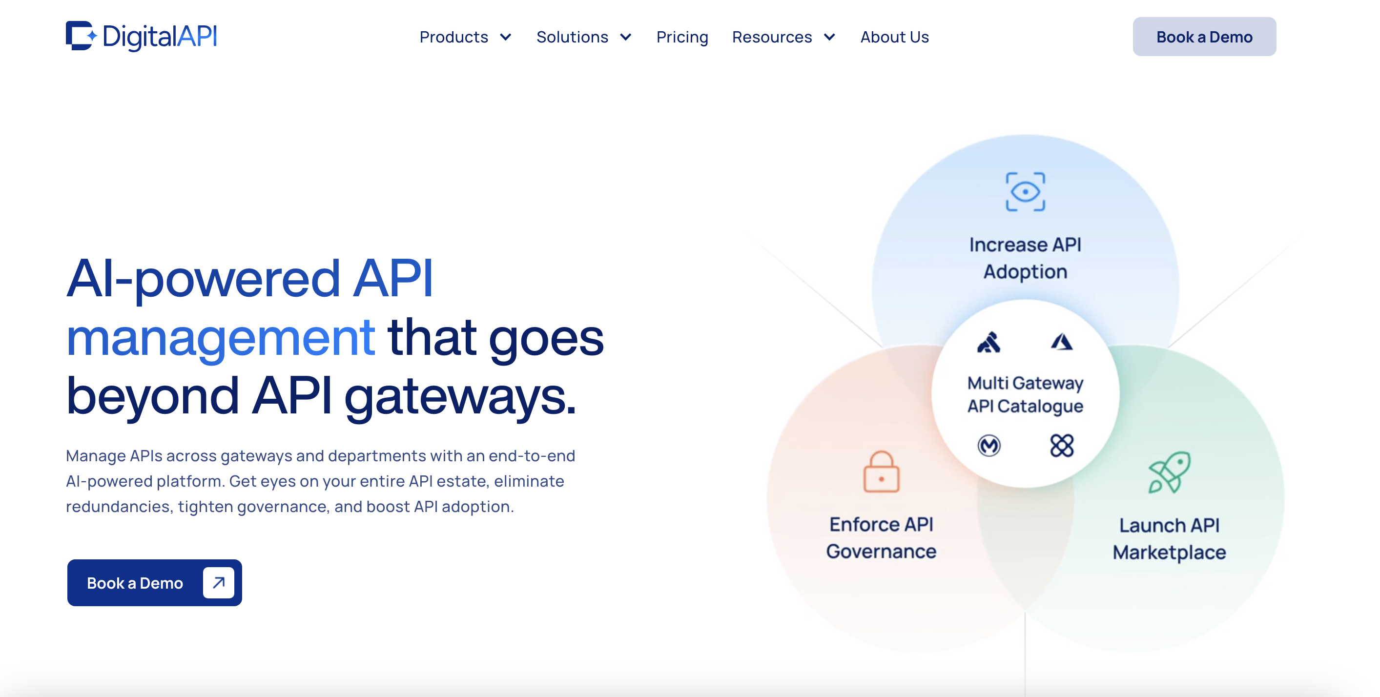 digitalapi api ai powered api testing