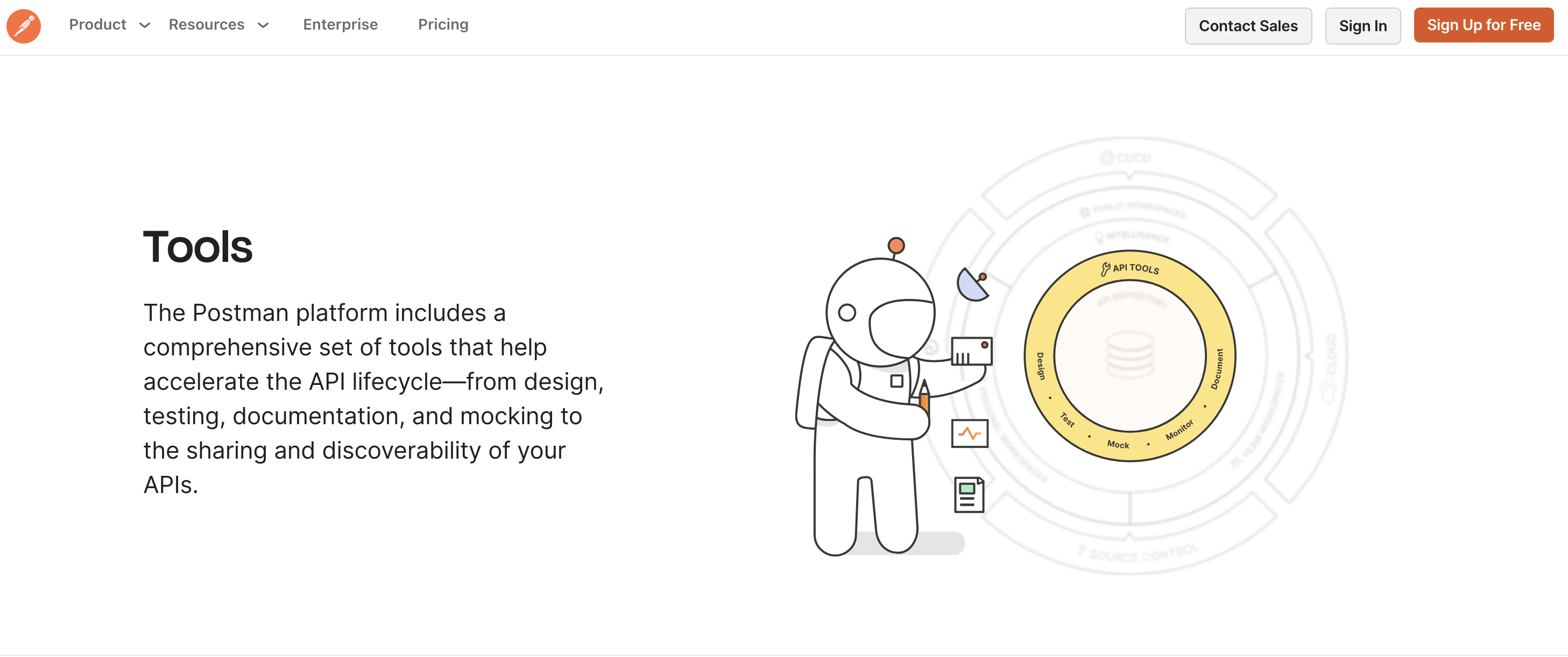 postman api testing