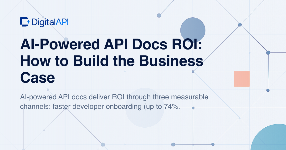 AI-powered API docs ROI — DigitalAPI