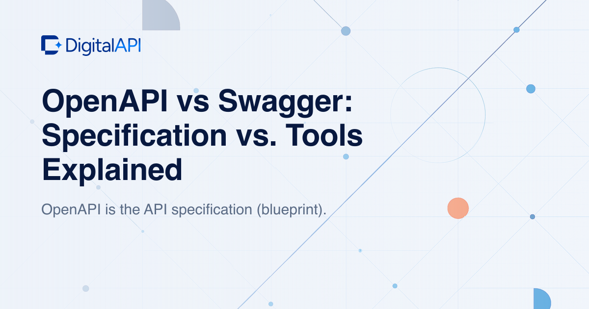 OpenAPI vs Swagger explained — DigitalAPI
