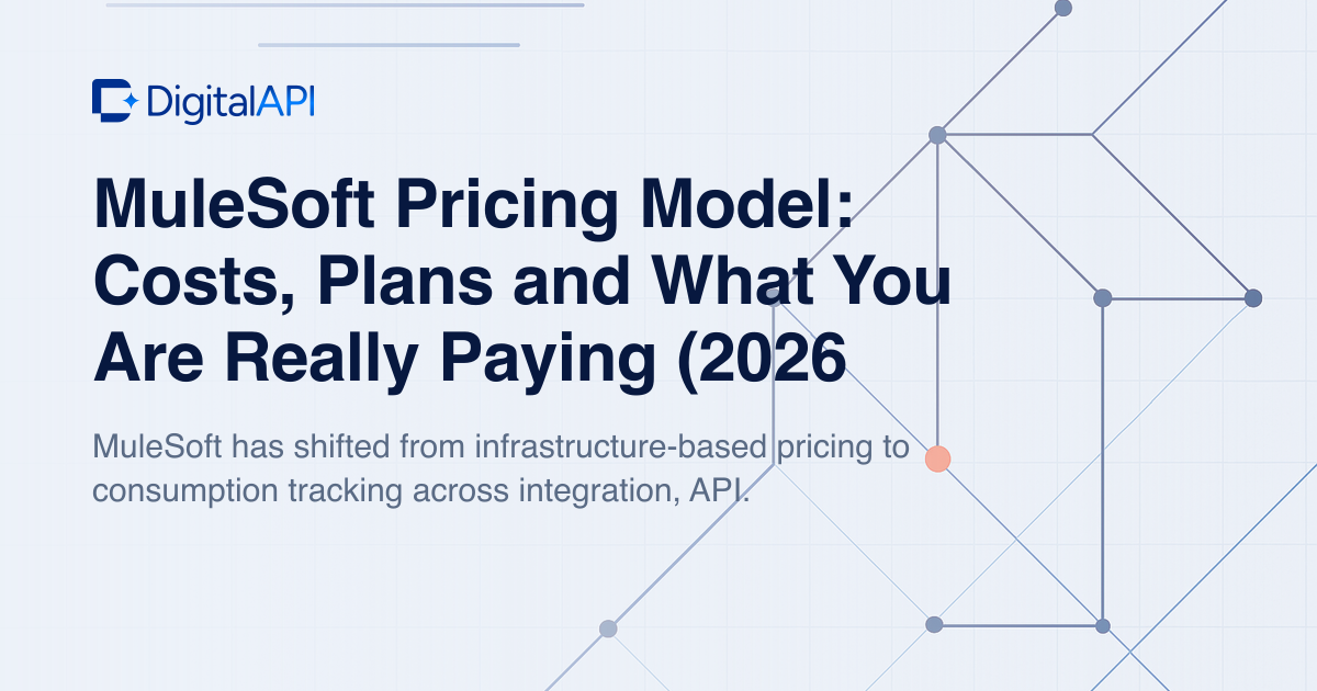 MuleSoft pricing model — DigitalAPI