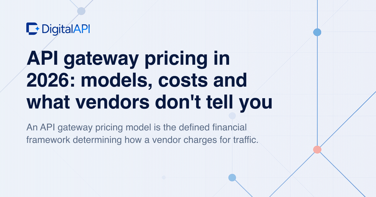 API gateway pricing for enterprises — DigitalAPI