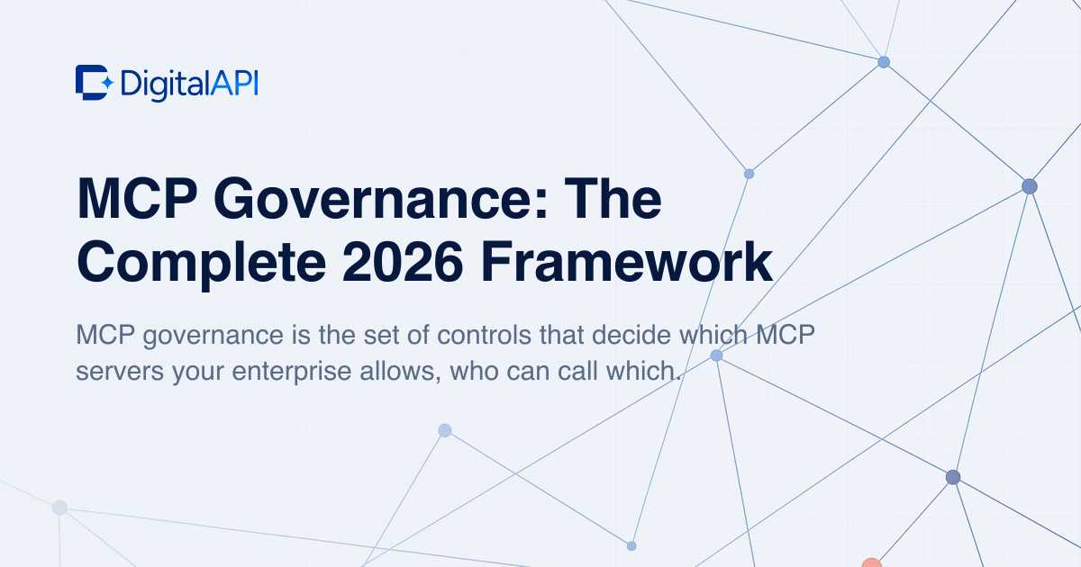 MCP governance — DigitalAPI