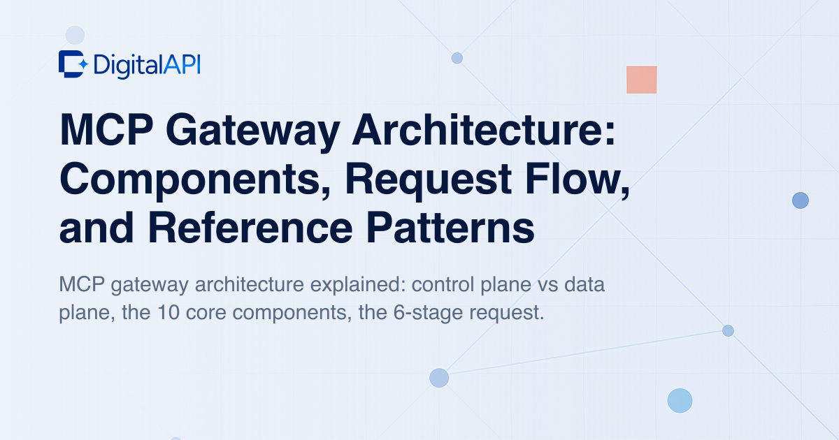 MCP gateway architecture — DigitalAPI