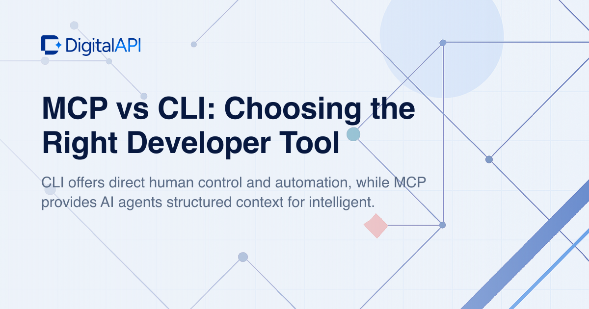 MCP vs CLI — DigitalAPI