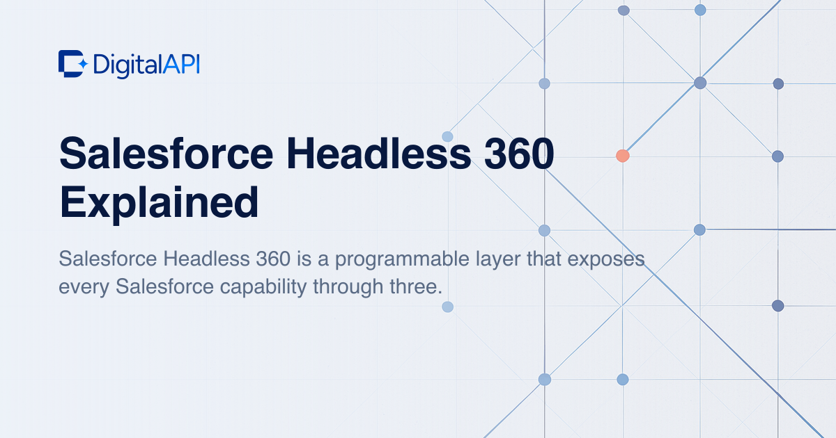 Salesforce Headless 360 explained — DigitalAPI