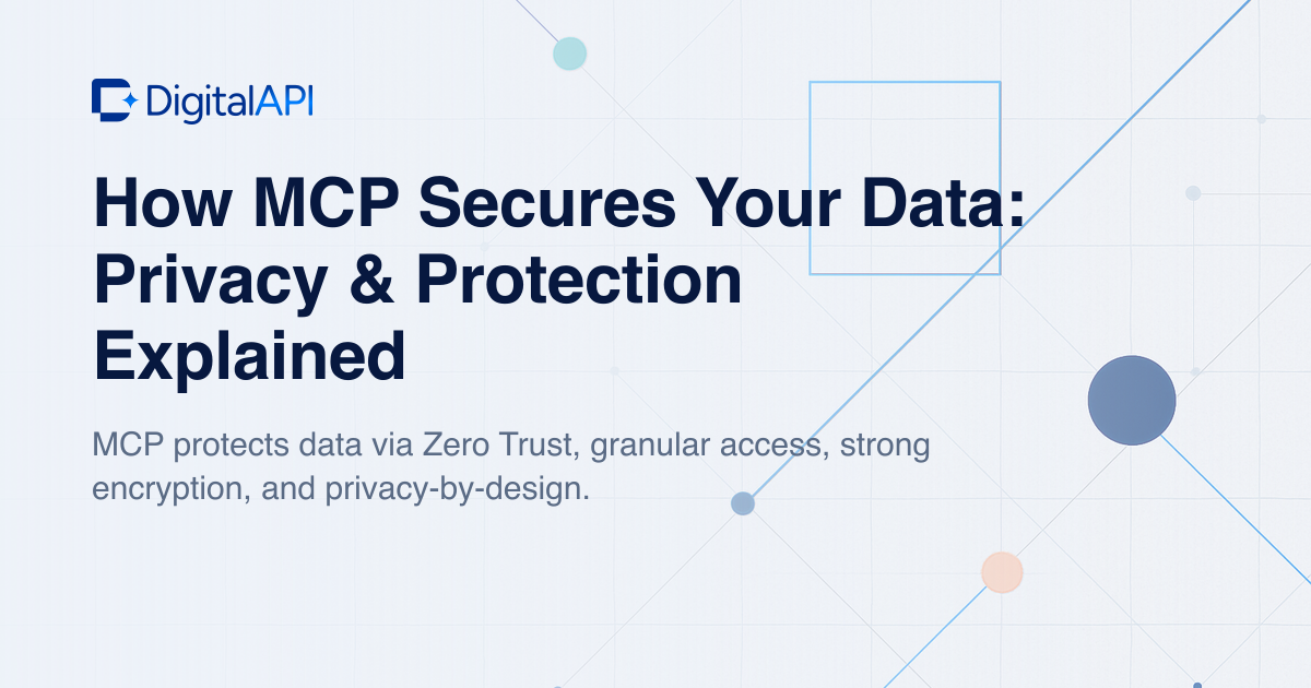 How MCP secures your data — DigitalAPI