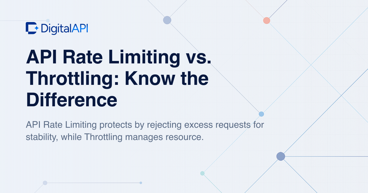 Rate limiting vs throttling — DigitalAPI