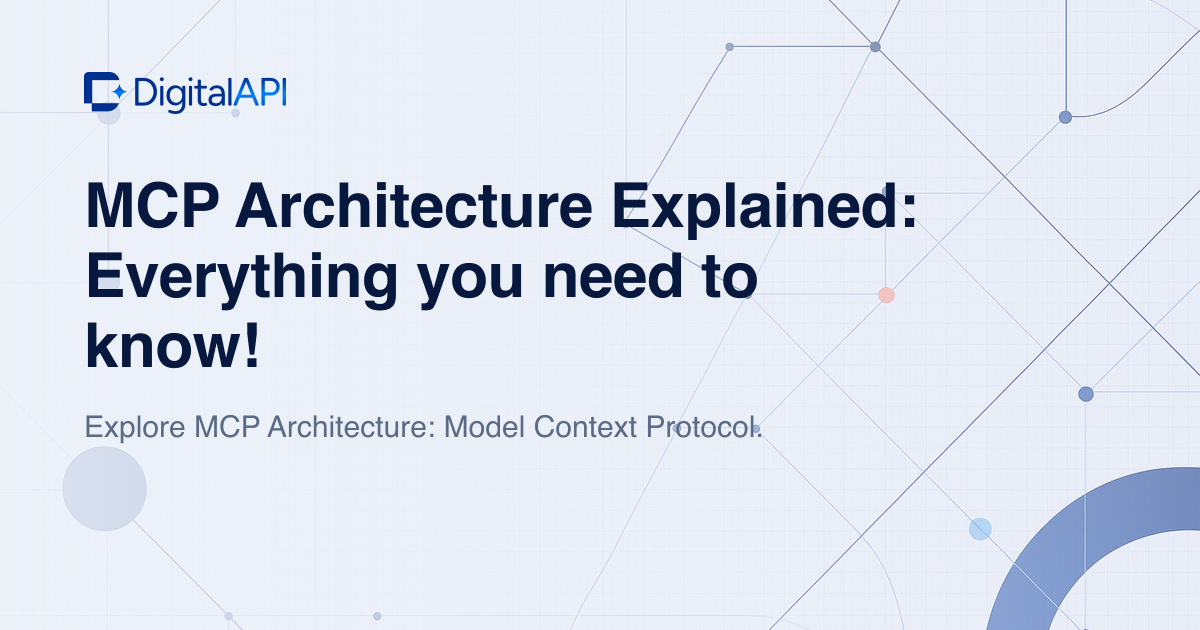 MCP architecture explained — DigitalAPI