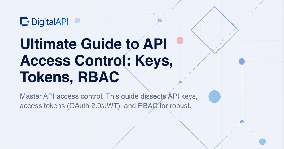 API access control guide — DigitalAPI