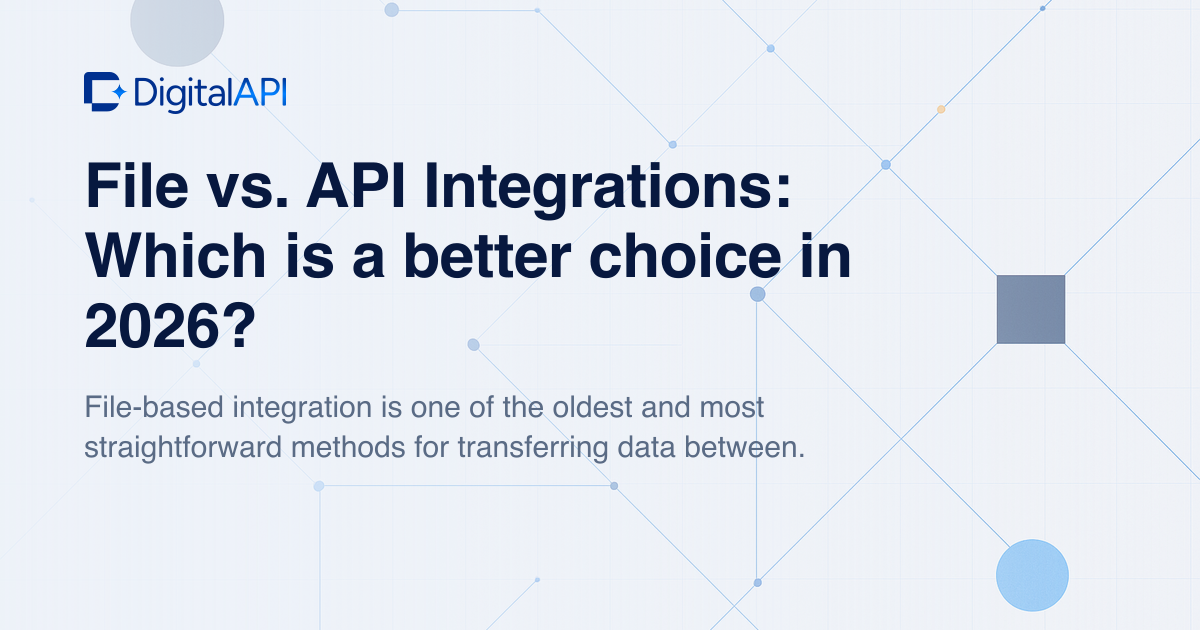 File vs API integrations — DigitalAPI