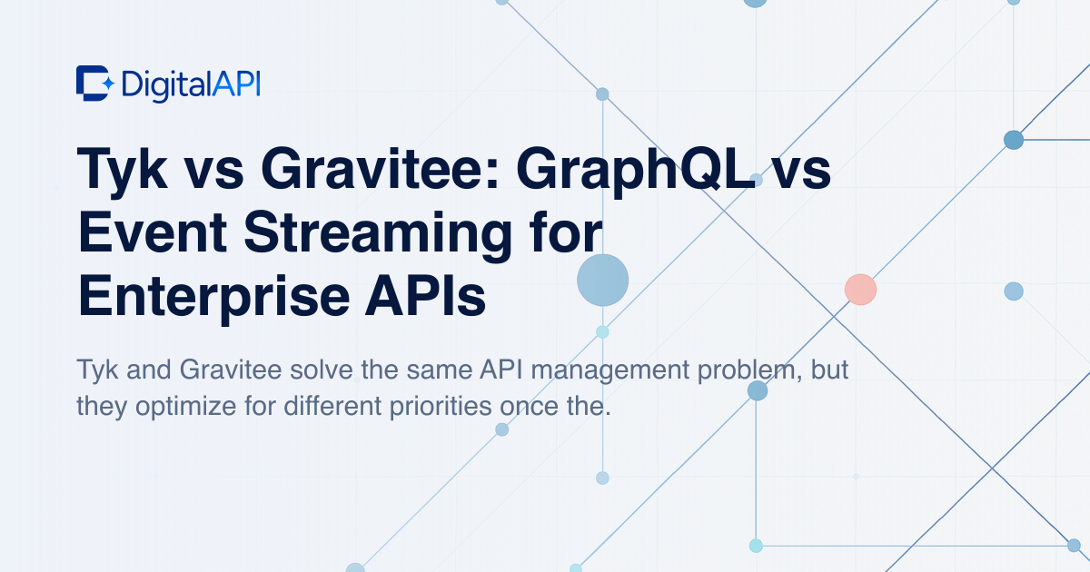 Tyk vs Gravitee — DigitalAPI