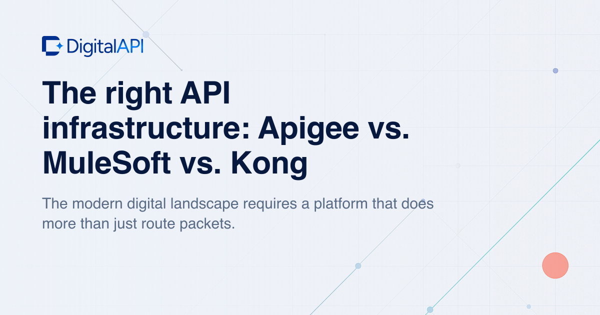 Apigee vs MuleSoft vs Kong — DigitalAPI