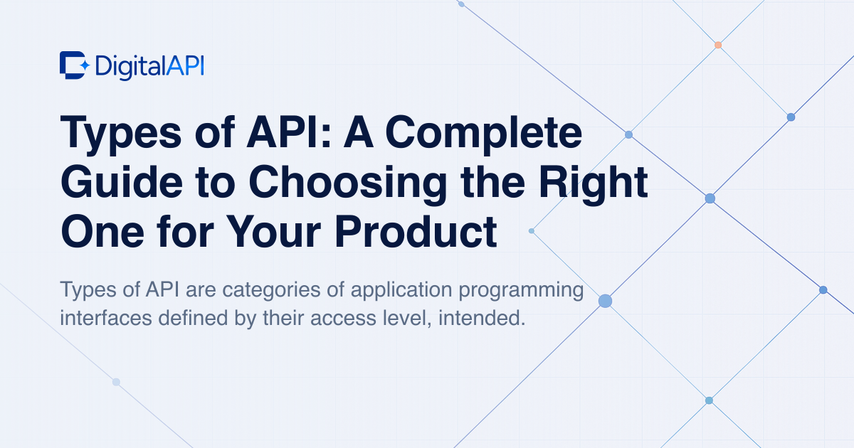 Types of API — DigitalAPI