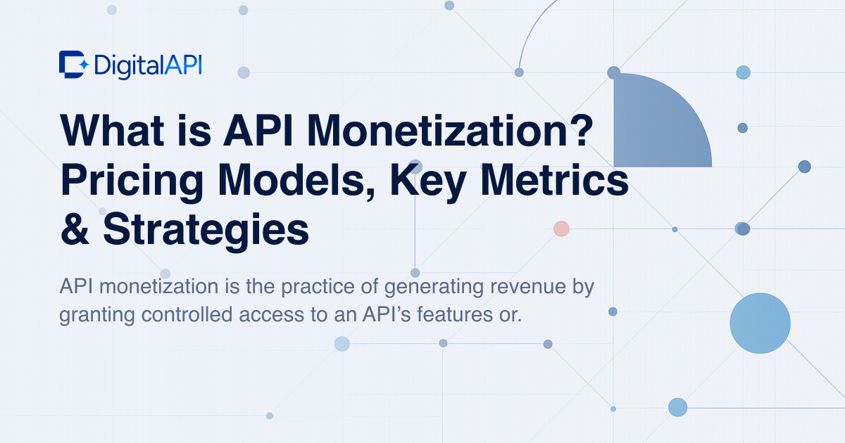 What is API monetization — DigitalAPI