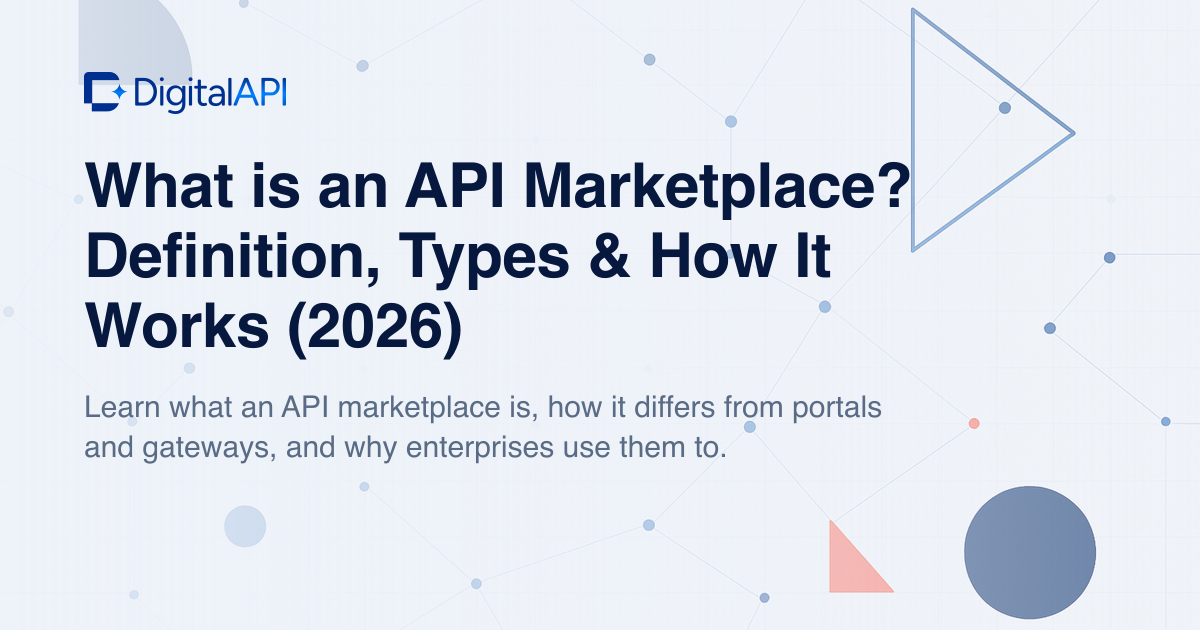 What is an API marketplace — DigitalAPI