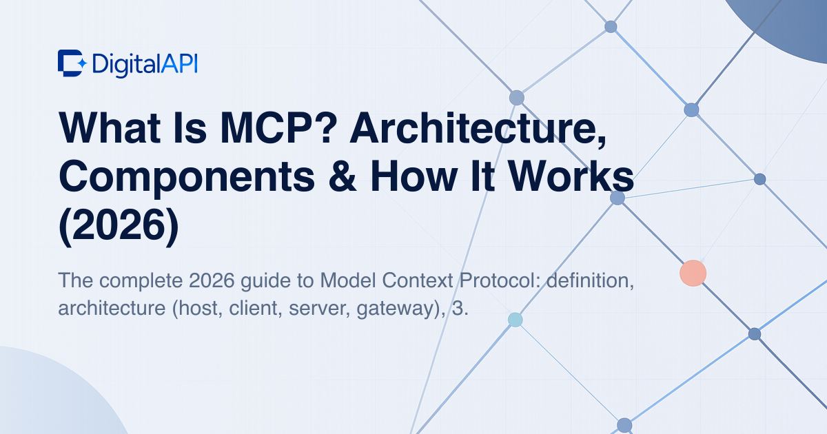 What is MCP — DigitalAPI