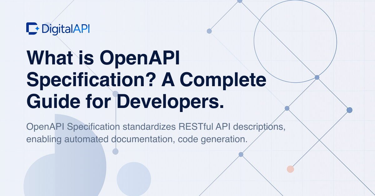 What is OpenAPI specification — DigitalAPI