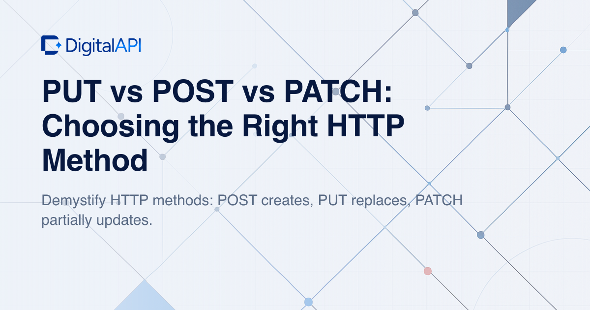 PUT vs POST vs PATCH — DigitalAPI