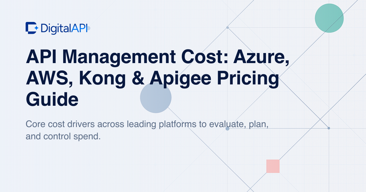 API management cost guide — DigitalAPI