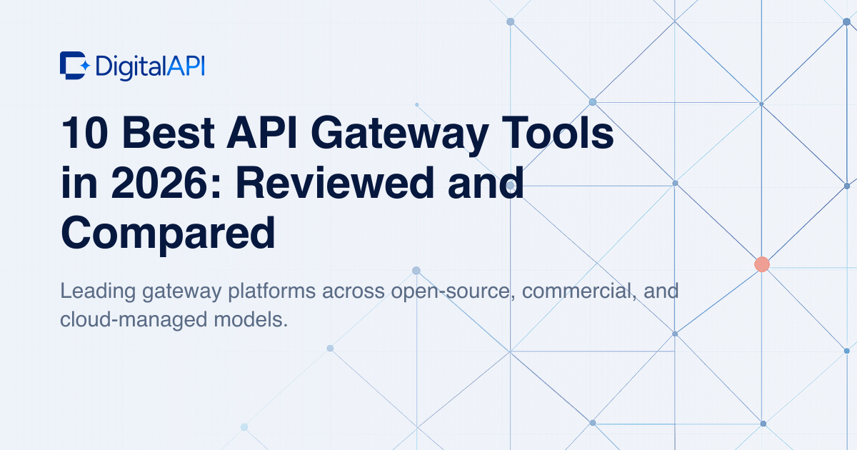 Best API gateway tools — DigitalAPI