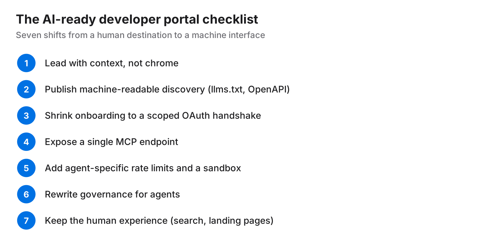 AI-ready developer portal checklist