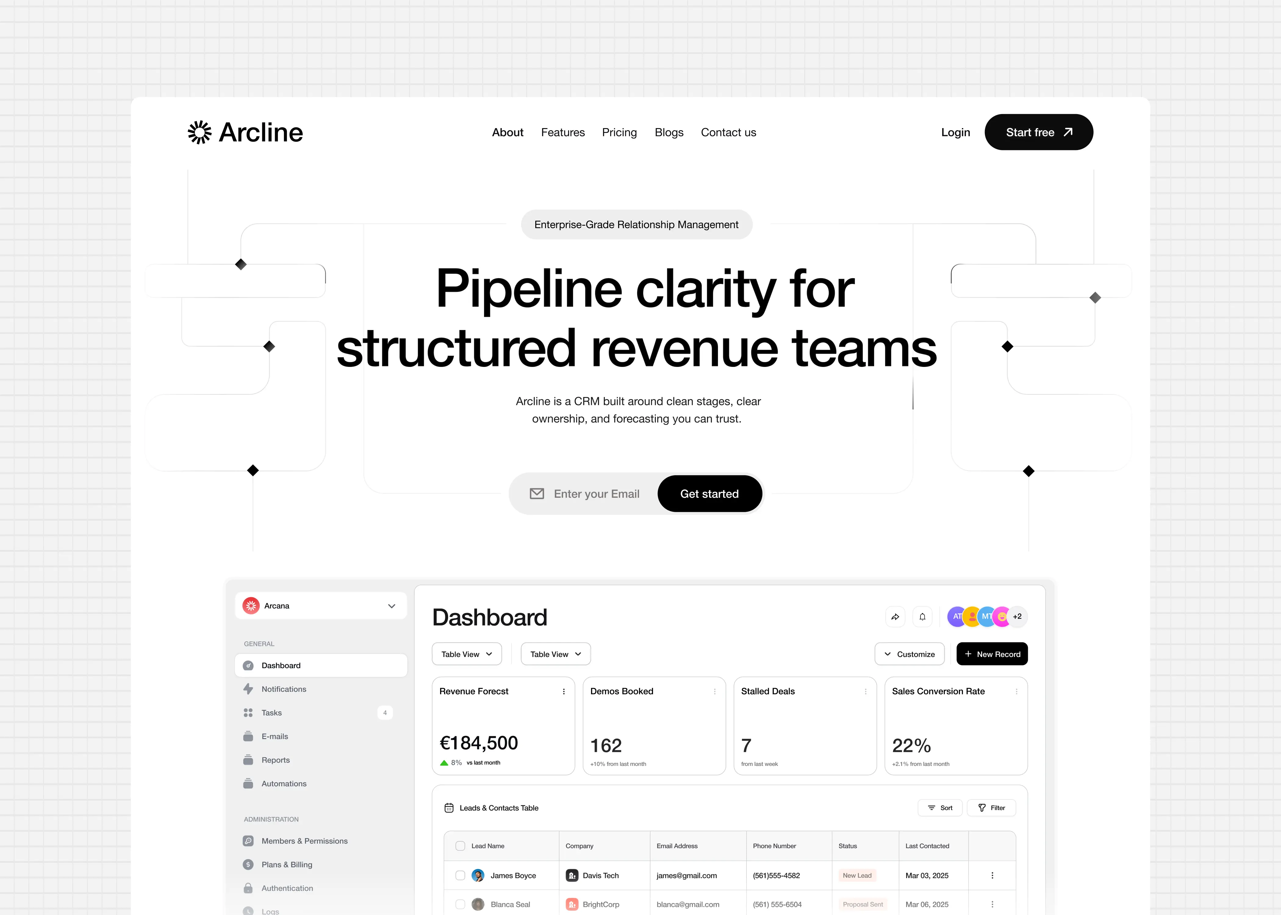 furniture website case picture of a design agency WavesCreative
