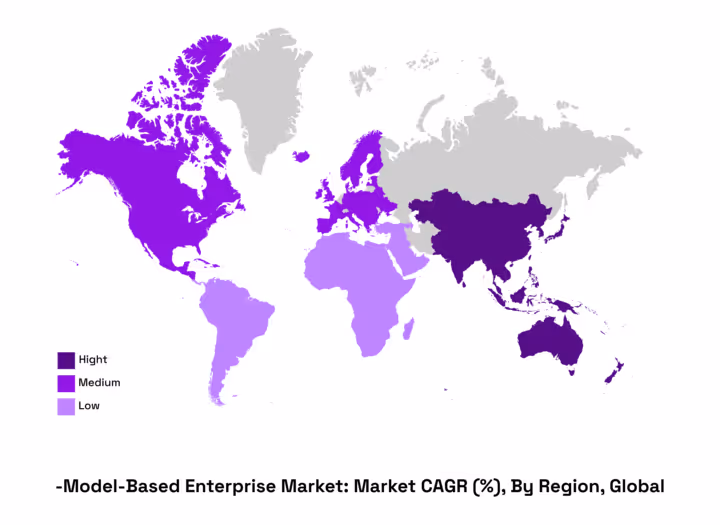 Model based enterprise Market