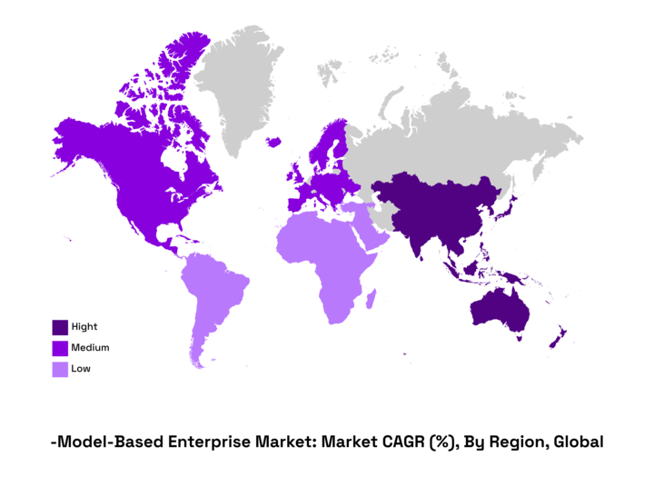 Model based enterprise Market