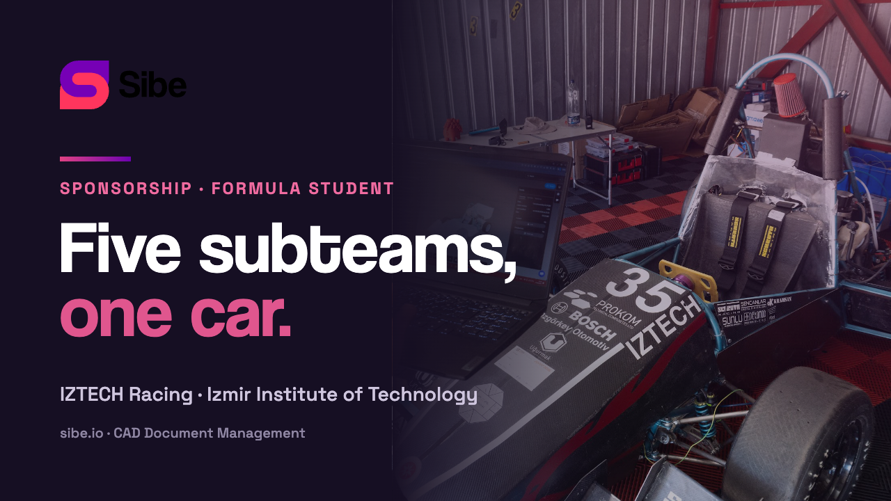 IZTECH Racing: five subteams, one car. Sibe sponsorship