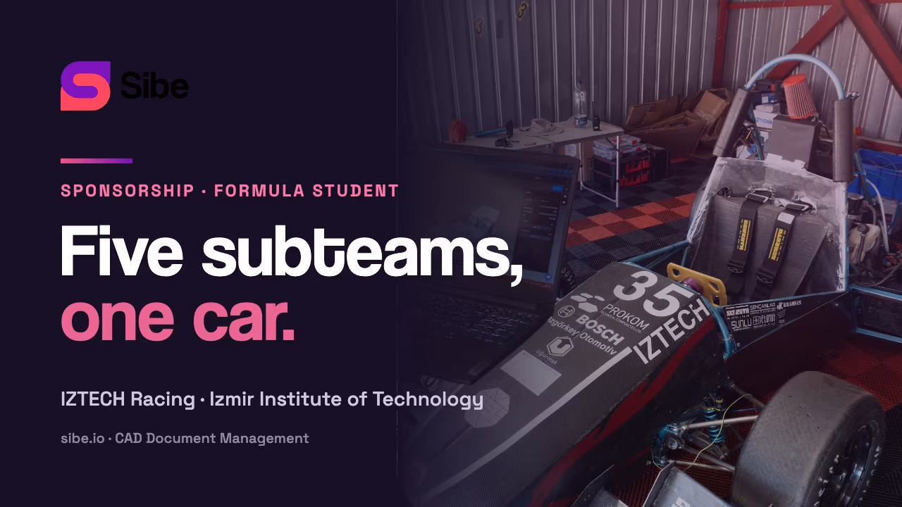IZTECH Racing: five subteams, one car. Sibe sponsorship