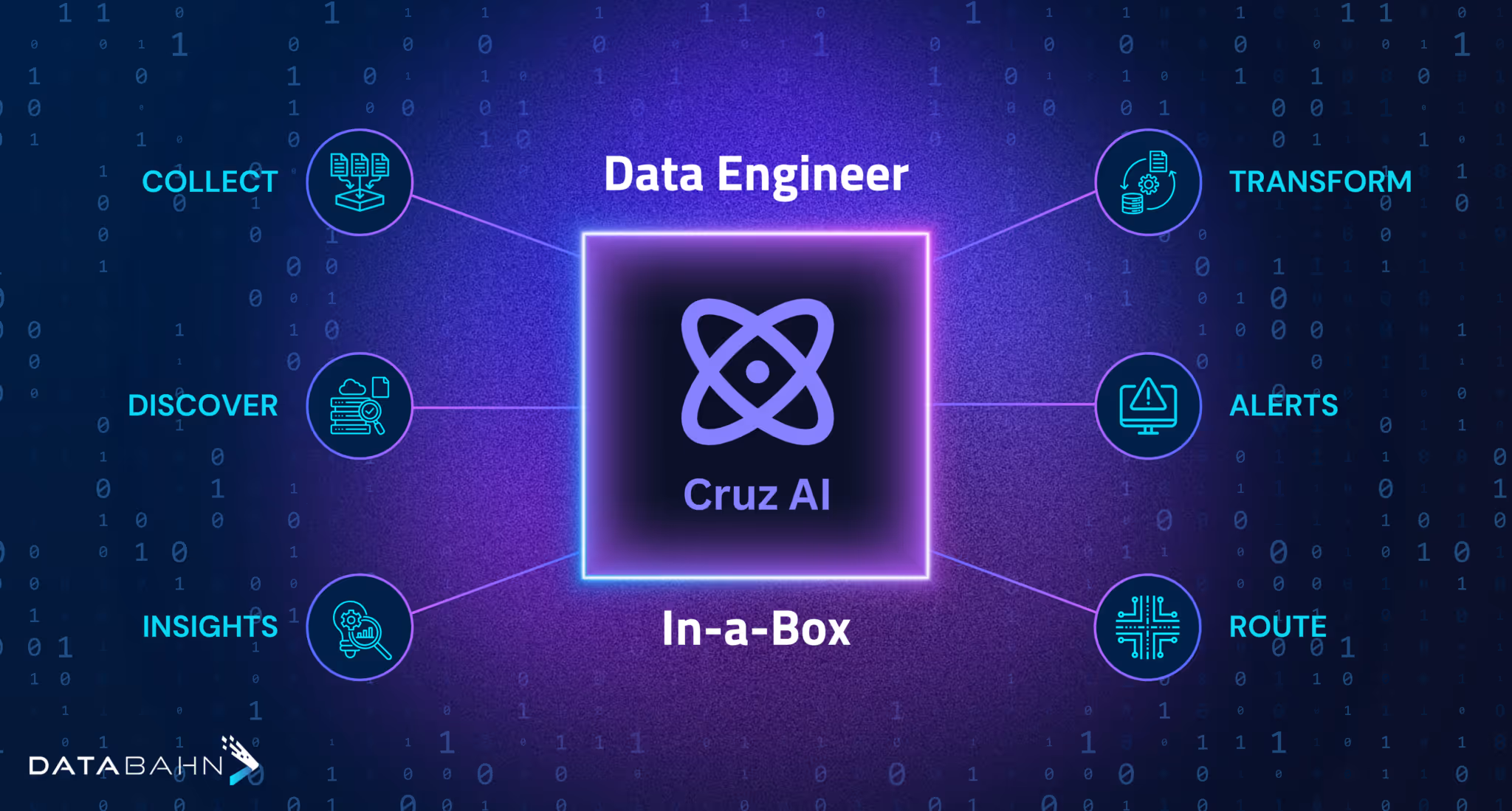 Cruz Banner Image