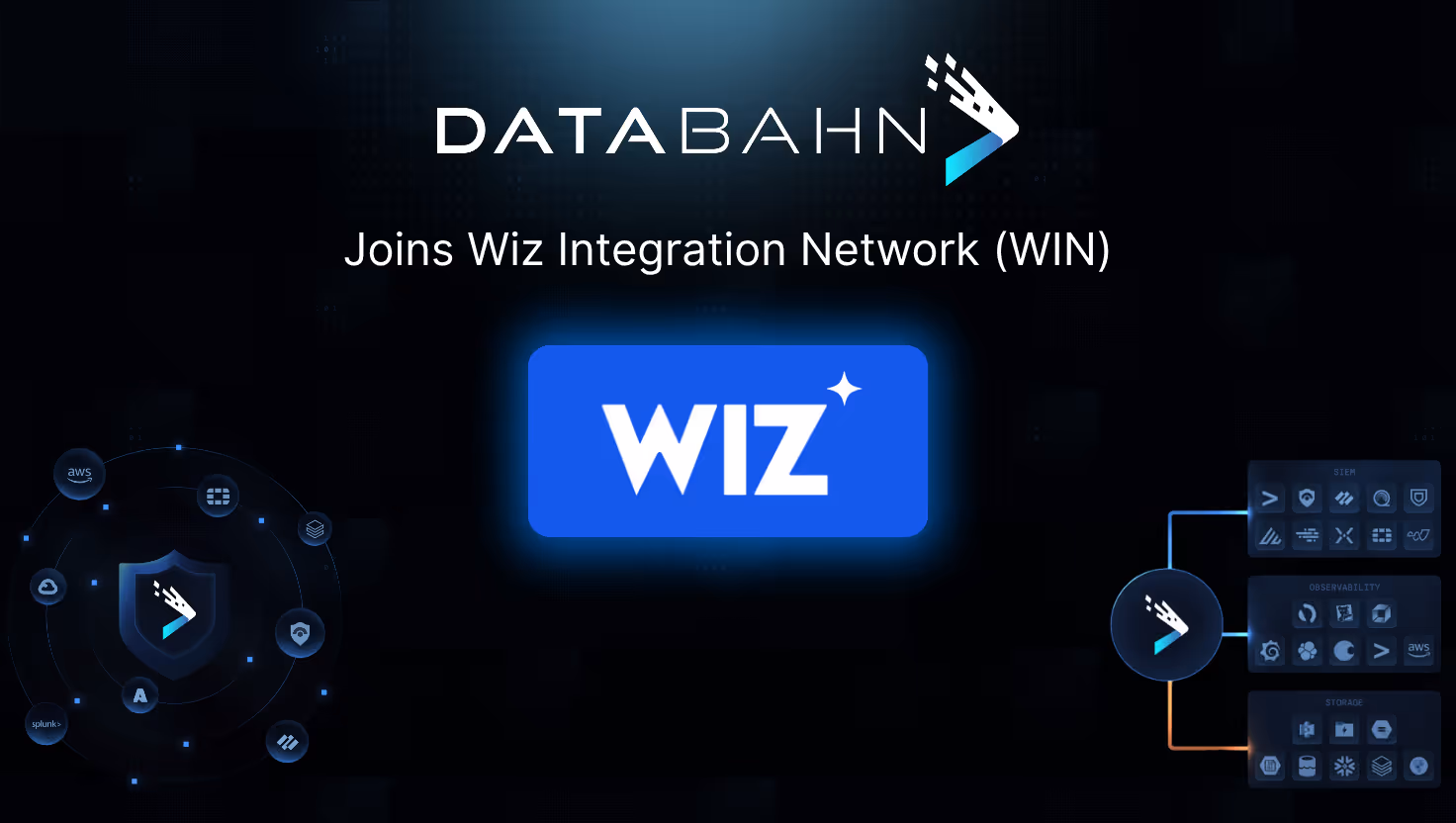 Databahn Joins Wiz Integration Network (WIN)