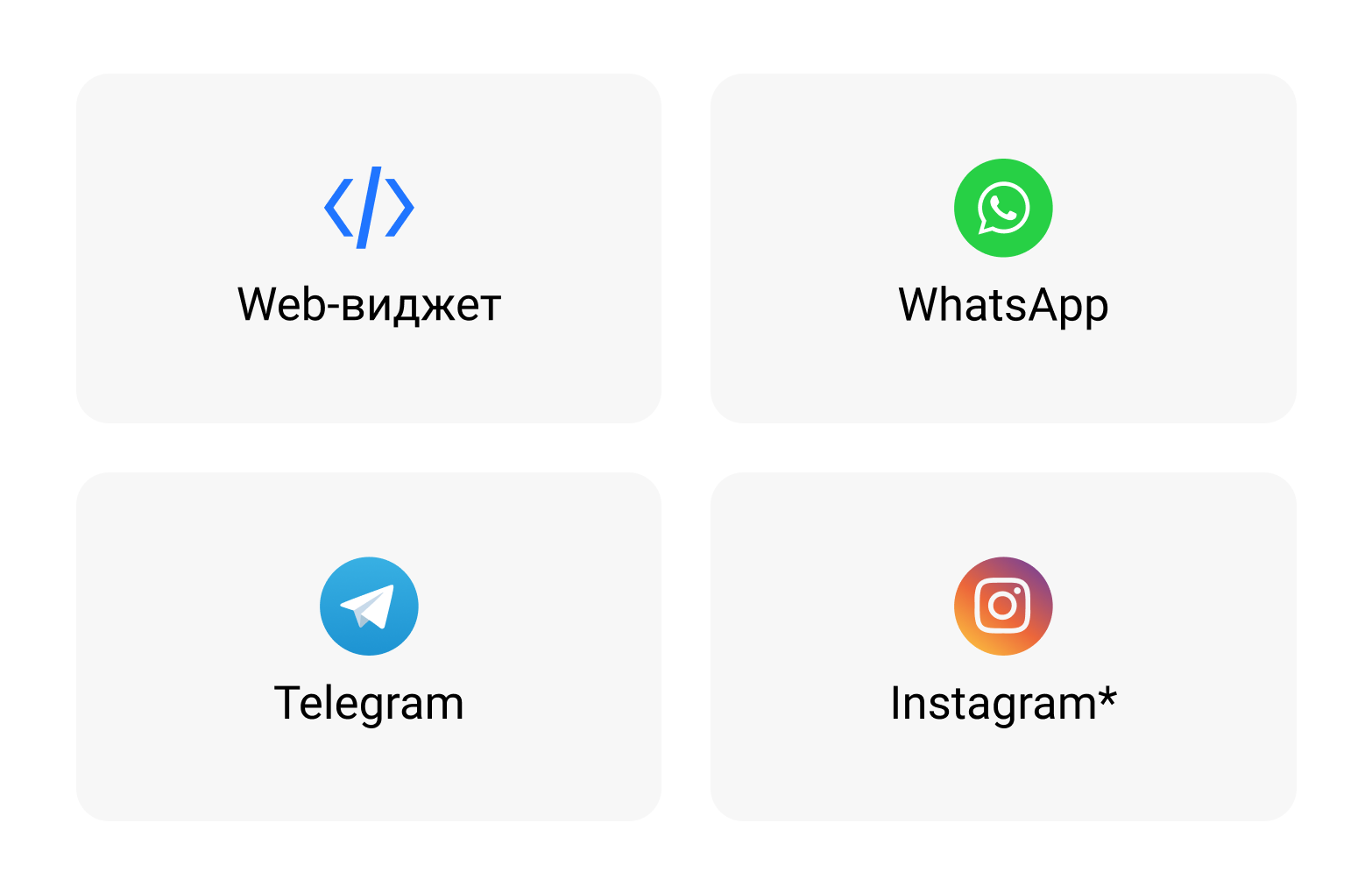 Быстрая интеграция с любыми каналами