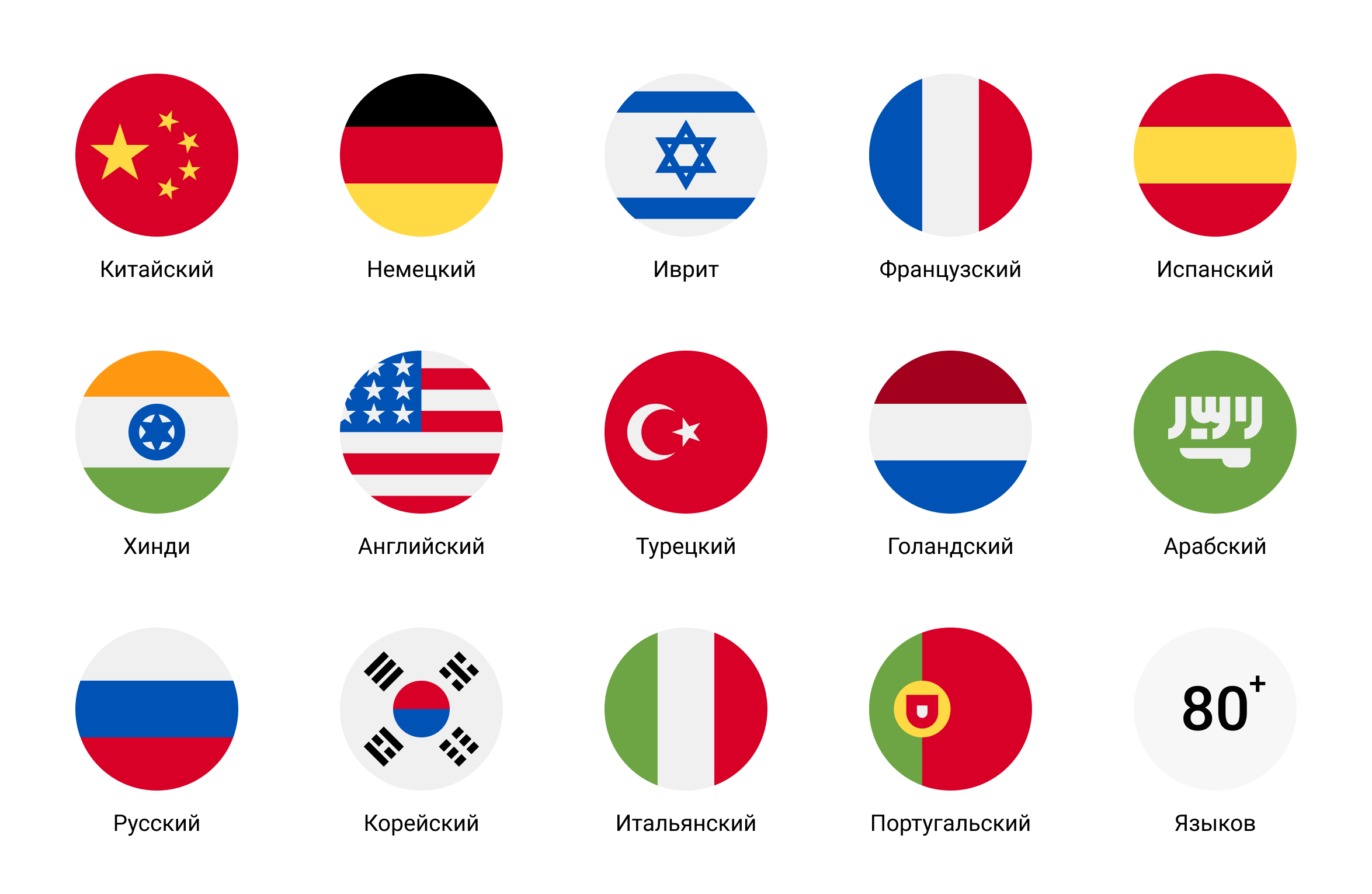 AI-агент говорит на 80+ языках