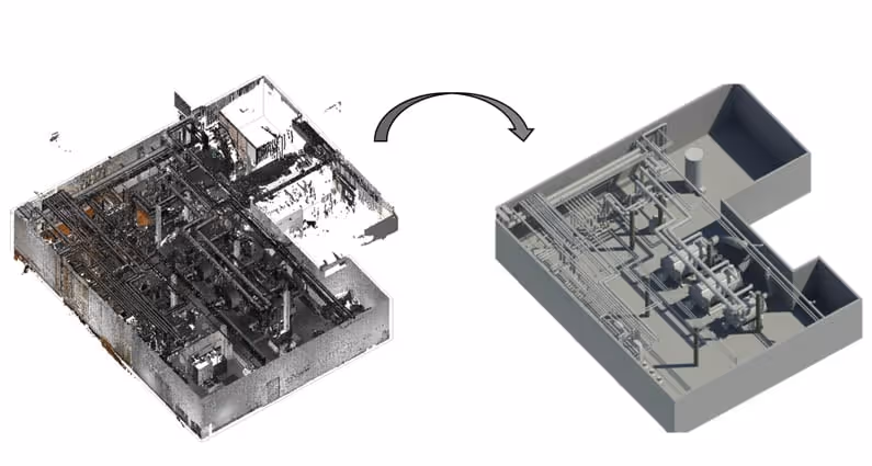 Scan to BIM | Benefits and How It Works 2025