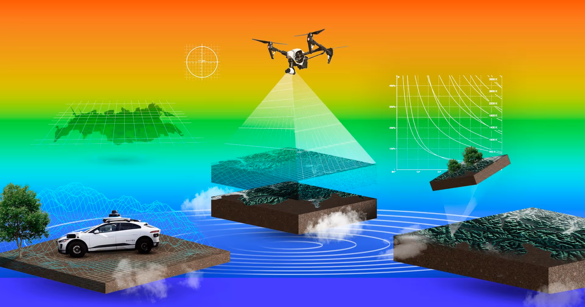 Lidar and the Future of Computer Vision | Contrary