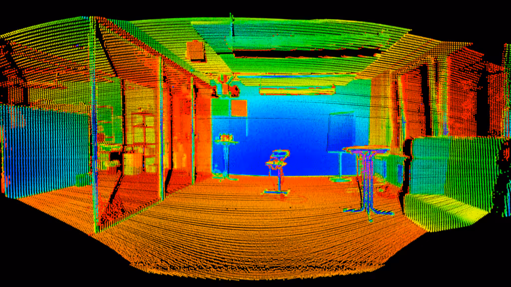 LiDAR specifications explained